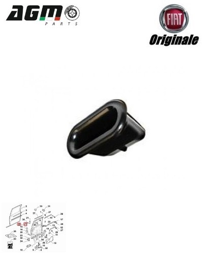 Guida porta scorrevole - porta,
