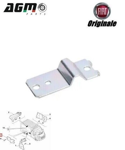 Cerniera supporto guida - guida, porta